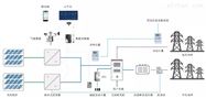 AcrelCloud-1200分布式光伏运维平台 监测系统解决方案