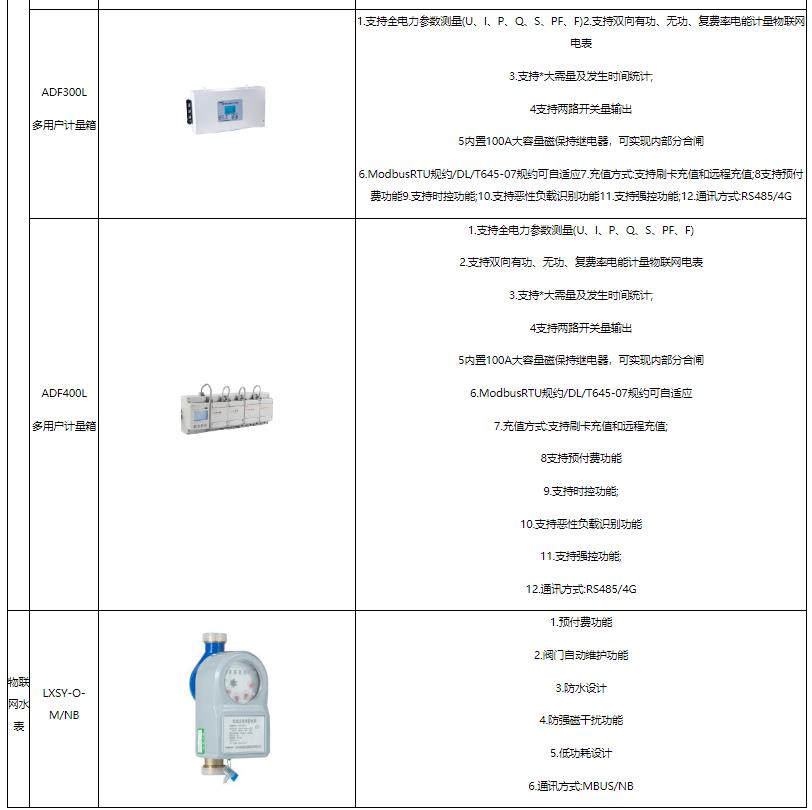 远程预付费系统