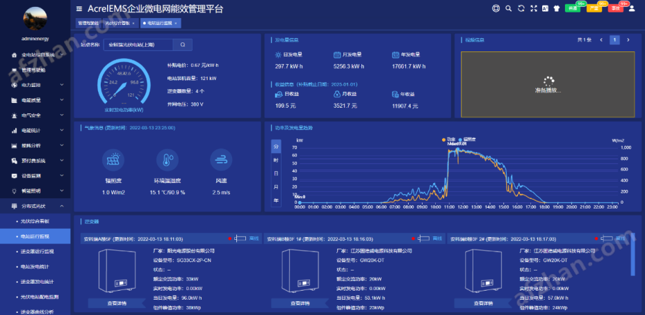 分布式光伏发电监控系统