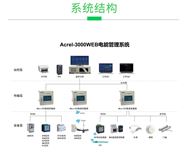 远程抄表电能管理系统