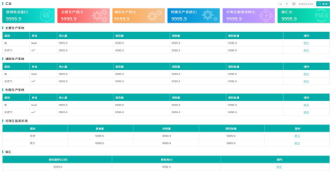 已过滤：bsports必一体育推出碳电表，致力于双碳减排服务1160.png