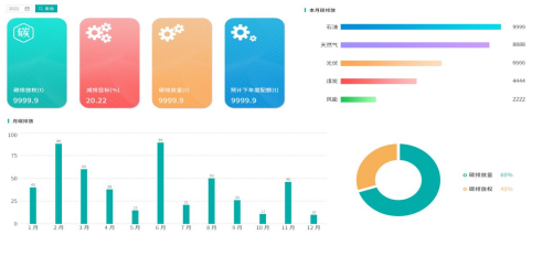 已过滤：bsports必一体育推出碳电表，致力于双碳减排服务1292.png