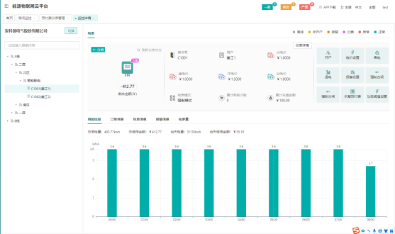 浅析高校电能消耗管理存在的问题和解决方案