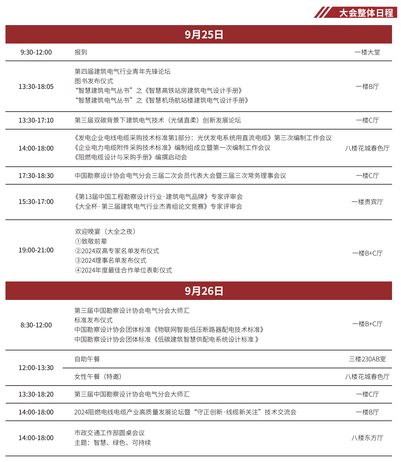 bsports必一体育精彩回顾|中国勘察设计协会电气分会2024年年会