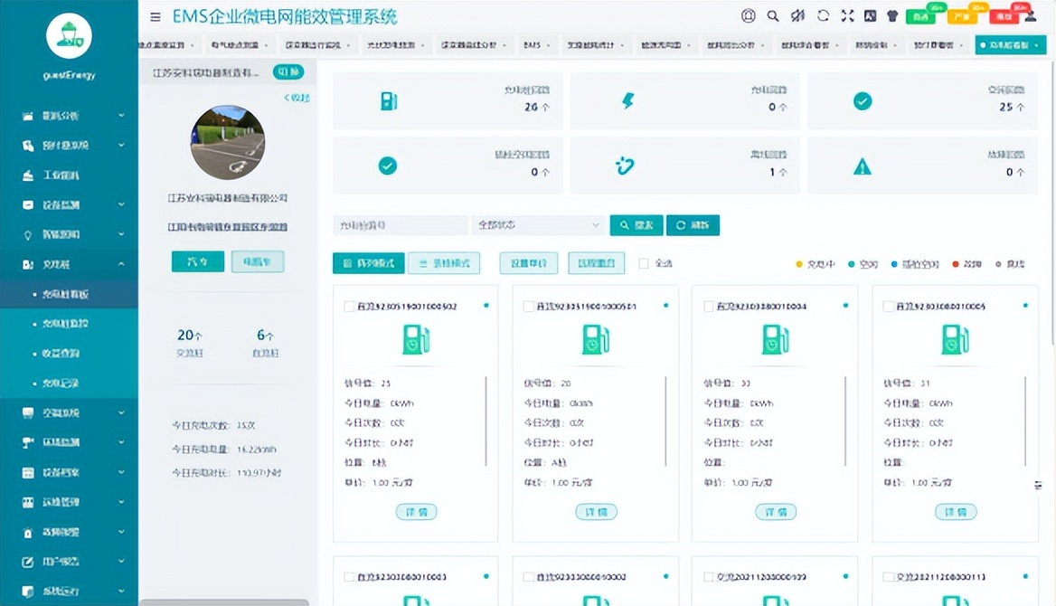园区能源管理系统