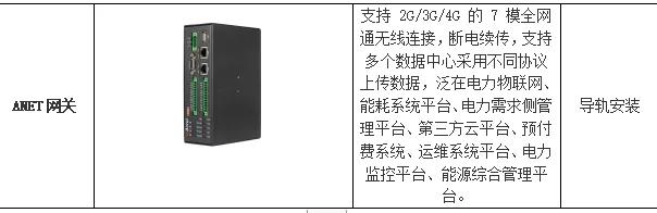 综合能耗监测系统
