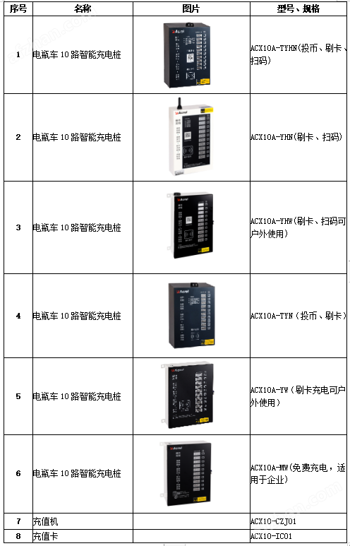 重庆扫码电瓶车充电桩价格