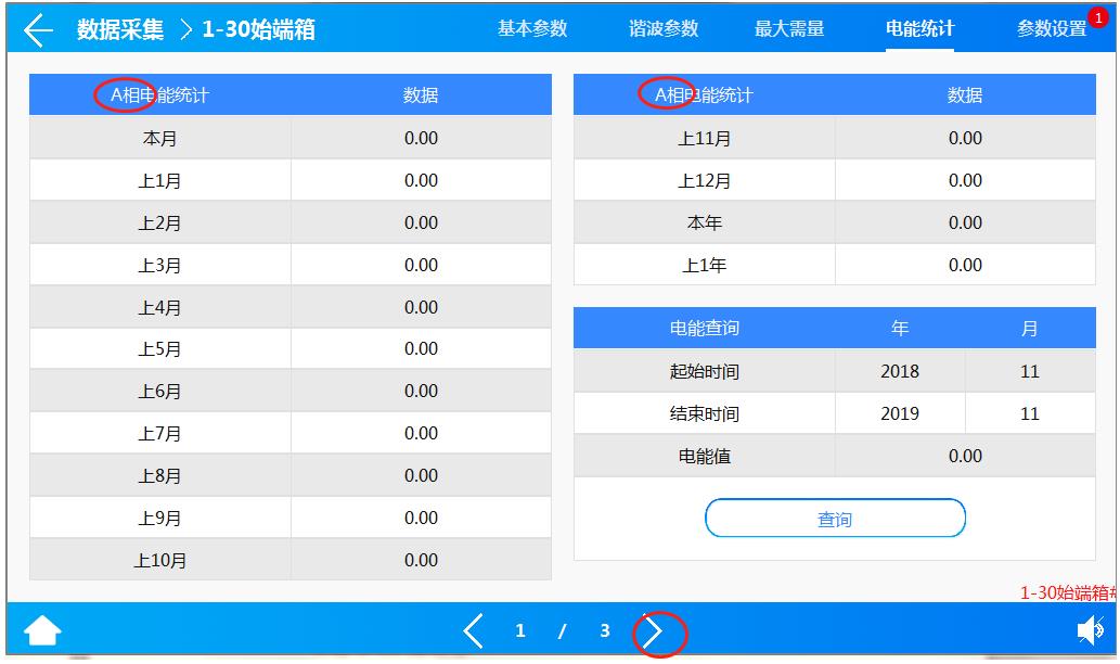数据中心母线监控