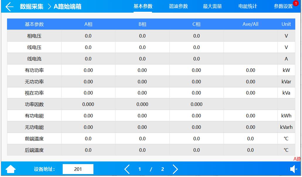 数据中心母线监控