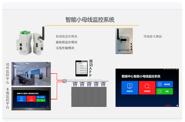 数据中心母线监控