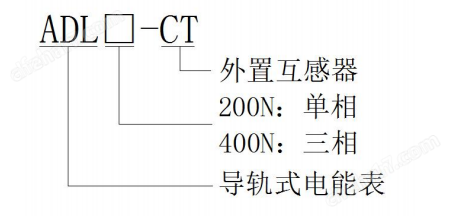 美规户储计量表